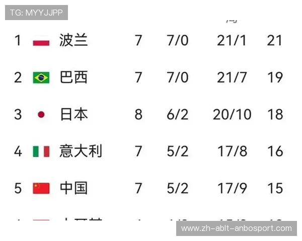 意甲球队整体实力评估及联赛竞争格局分析