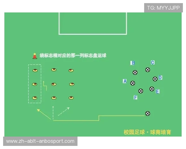 足球比赛战术适应性与不同阵型的应用策略